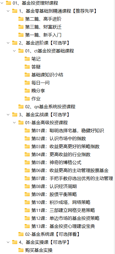 基金投资理财视频课程——从入门到精通（总共24G内容）
