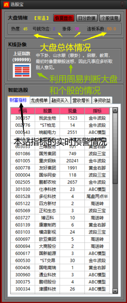 选股宝——股票信息采集工具