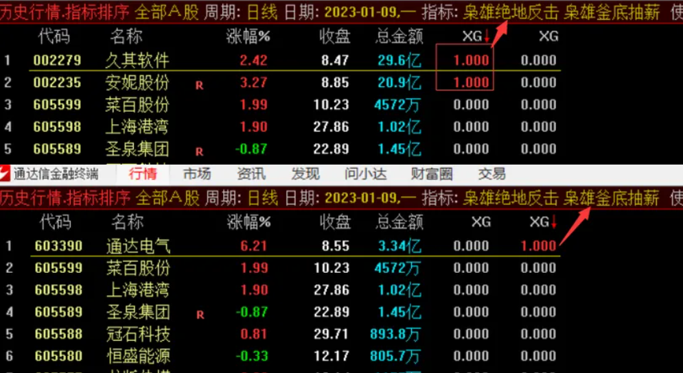 枭雄绝地反击釜底抽薪全套