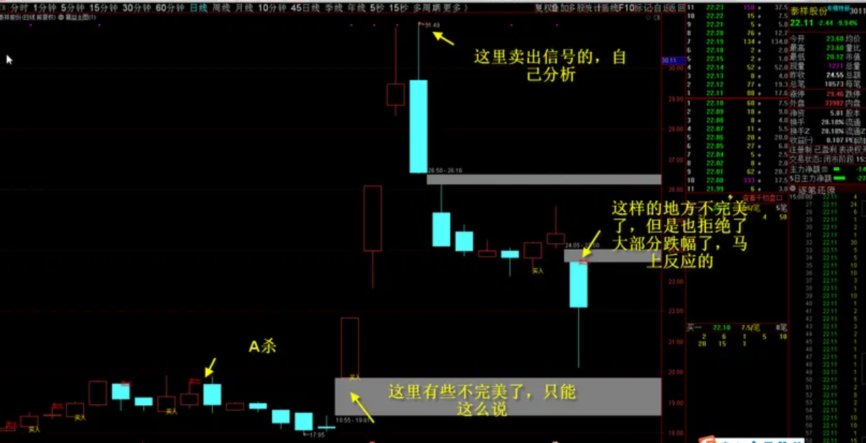 暴益主图——适合中短线 无未来