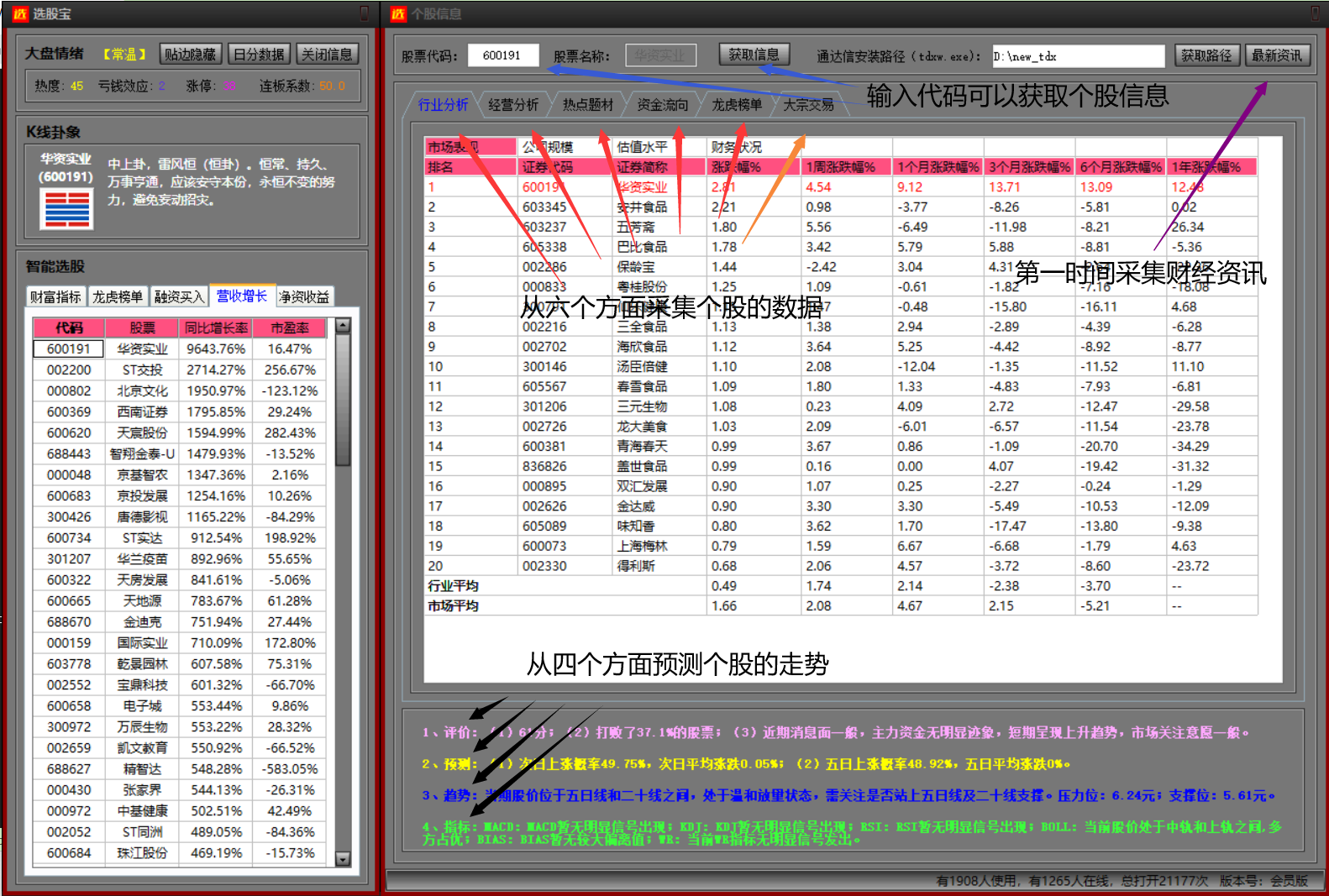 选股宝——股票信息采集工具