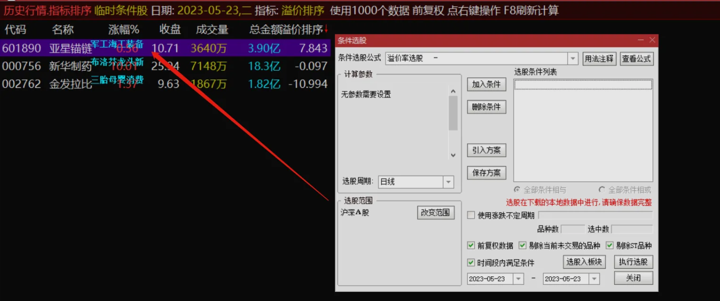 精选尾盘排序指标-【尾盘选股溢价排序】电脑版