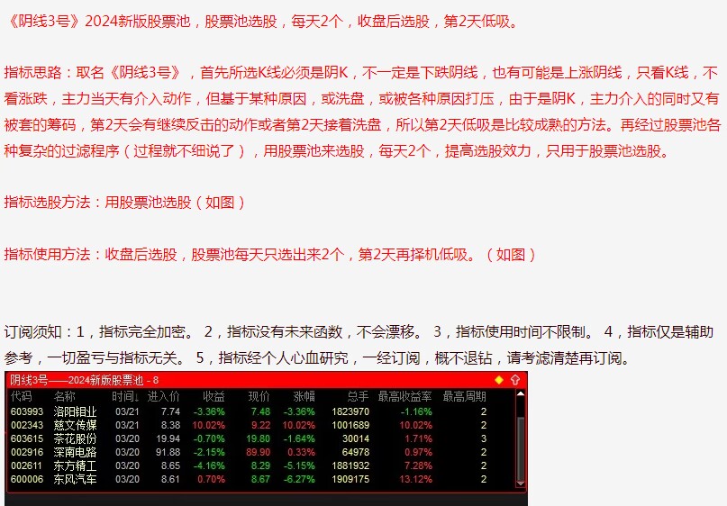 阴线2号、阴线3号二合一，2024新版股票池，股票池选股，每天2个，收盘后选股，第2天低吸