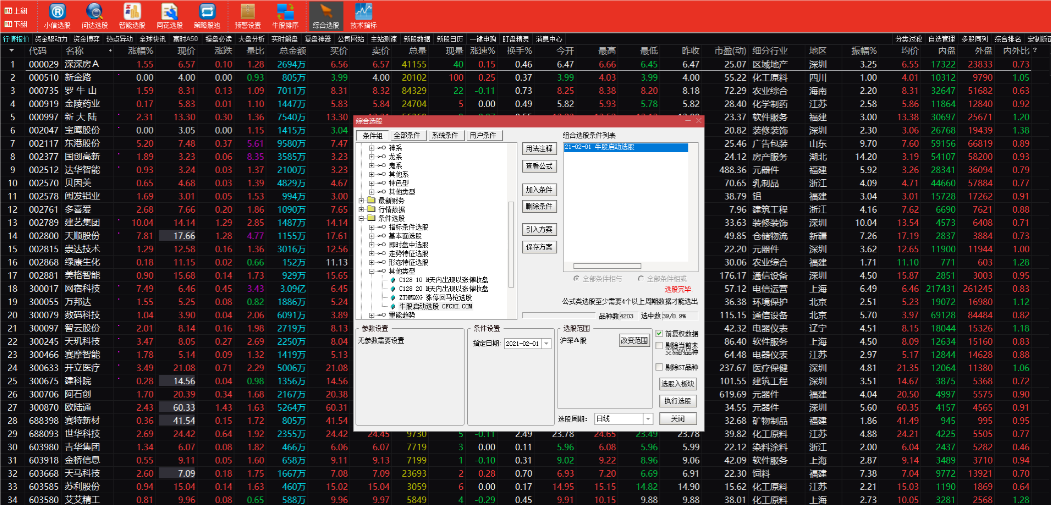 牛股启动公式 跟庄吃面主图及选股公式 牛股启动特征详解