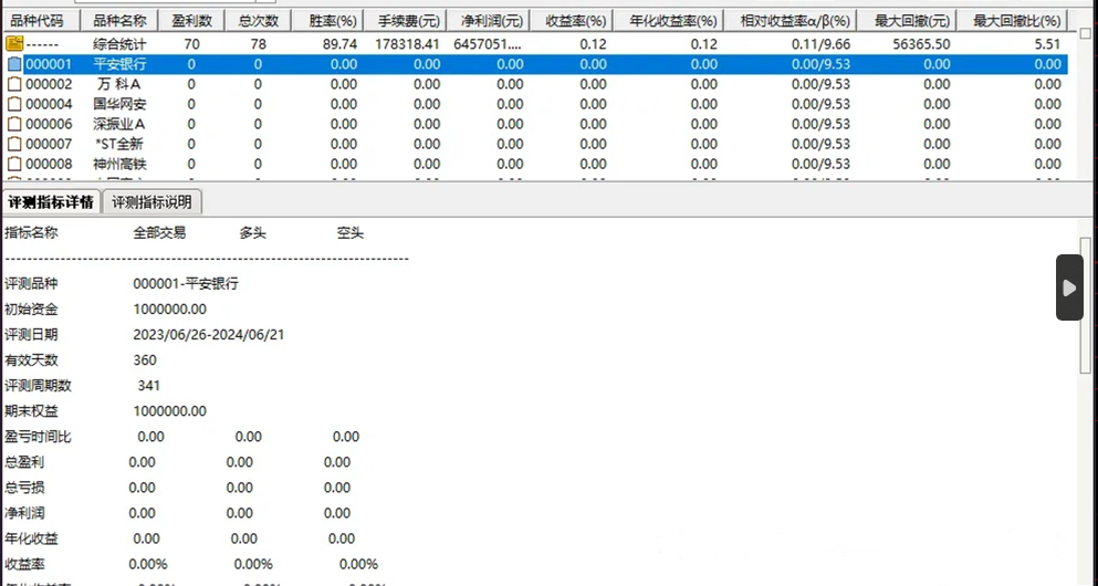 精选【黑鲨竟价系统】套装指标副图选股