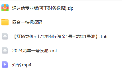 叶梵宸【七宝妙树】+【灯塔竞价】+【2024资金1号】+【龙年1号池】