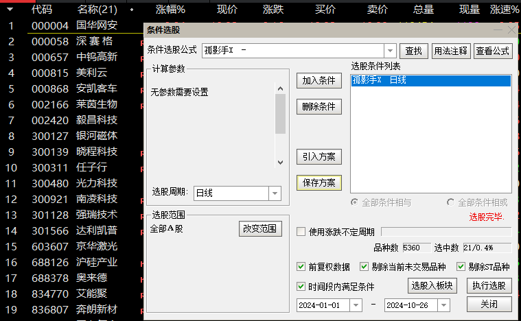 精选【孤影手】超短类型指标