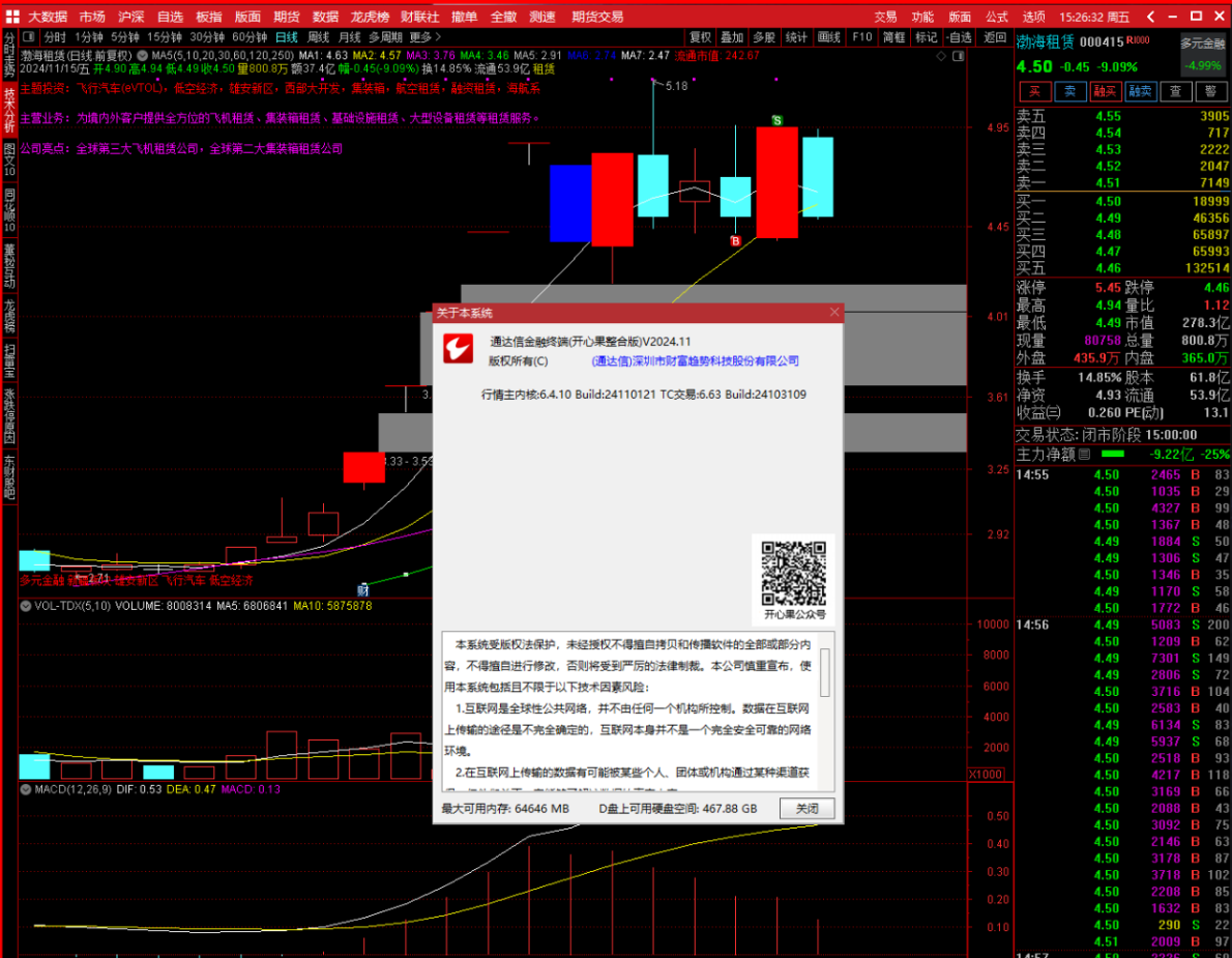 通达信金融终端(开心果整合版)V2024.11无时间限制【支持跨券商】