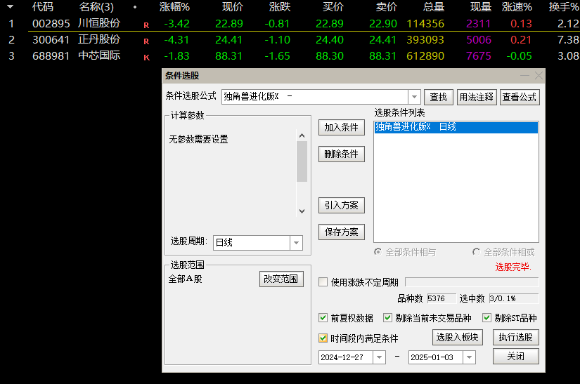 【独角兽进化版】指标，主图、副图、选股，进化版尾盘思路，无未来函数，手机电脑通达信通用