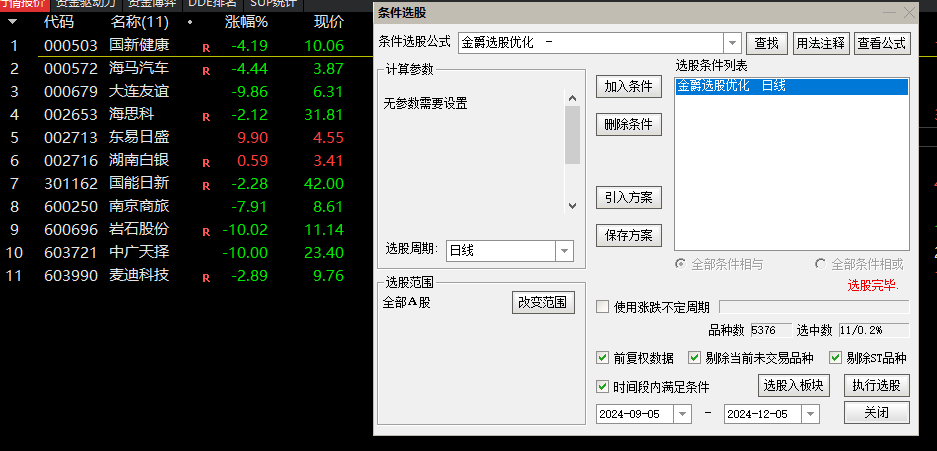 超级金爵波段指标，主图、副图、选股，优化版信号极少，非常适合做波段，手机电脑通达信通用