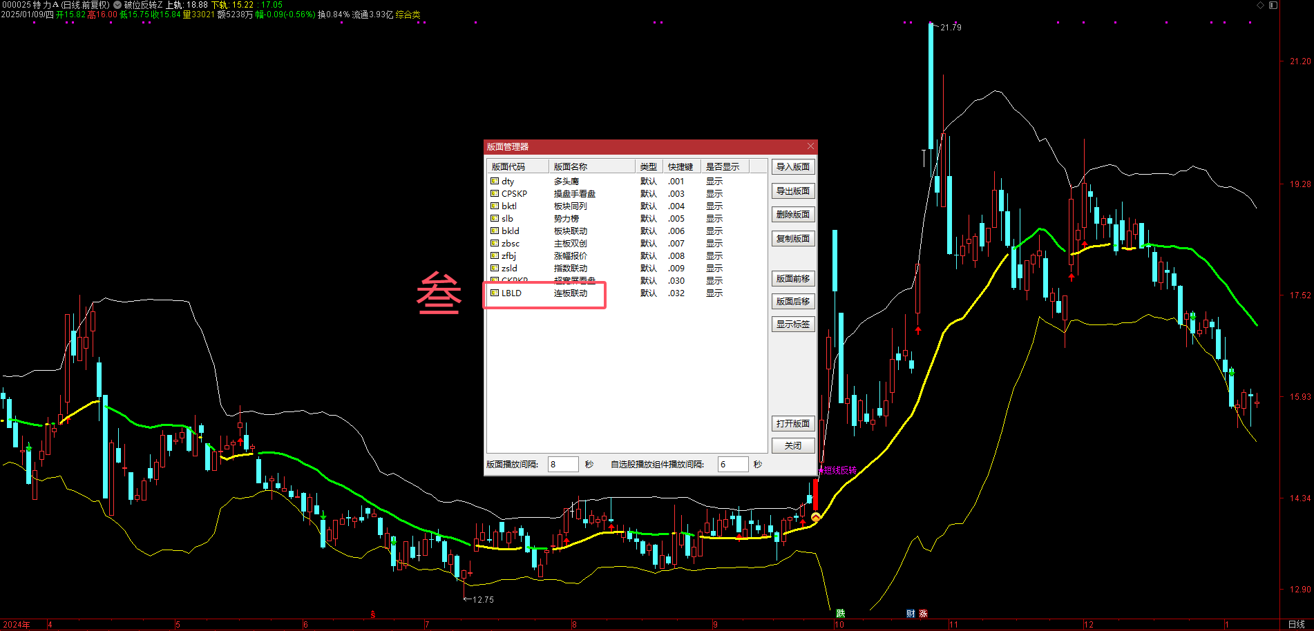 通达信版面【连板联动】龙头股强势股，一目了然。