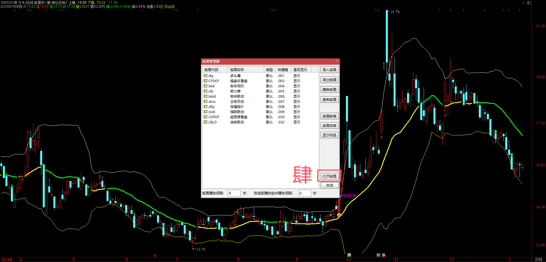 通达信版面【连板联动】龙头股强势股，一目了然。