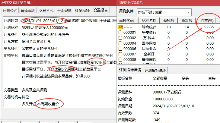 【金钻炸板不过3】指标，主图、副图、选股，炸板后的技术指标静等涨停板，无未来函数，手机电脑通达信通用