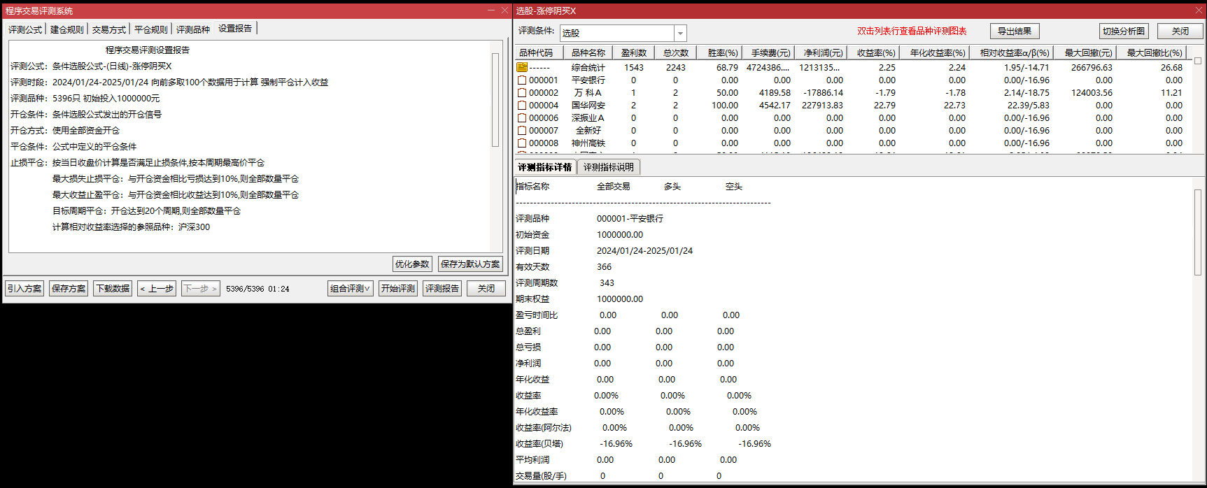 稳定小赚秘籍！《涨停阴买》副图 / 选股，回踩买入稳收红利