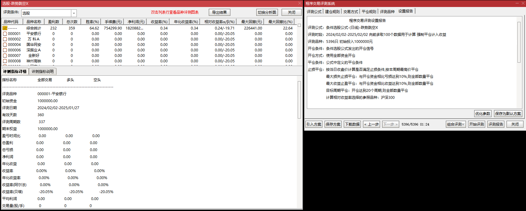 财富密码！【建立你自己的交易系统】指标套装（【跌势阳包阴】【跌势跳空】【连续性拐点】【跳跃性拐点】）借拐点战法开启盈利之路