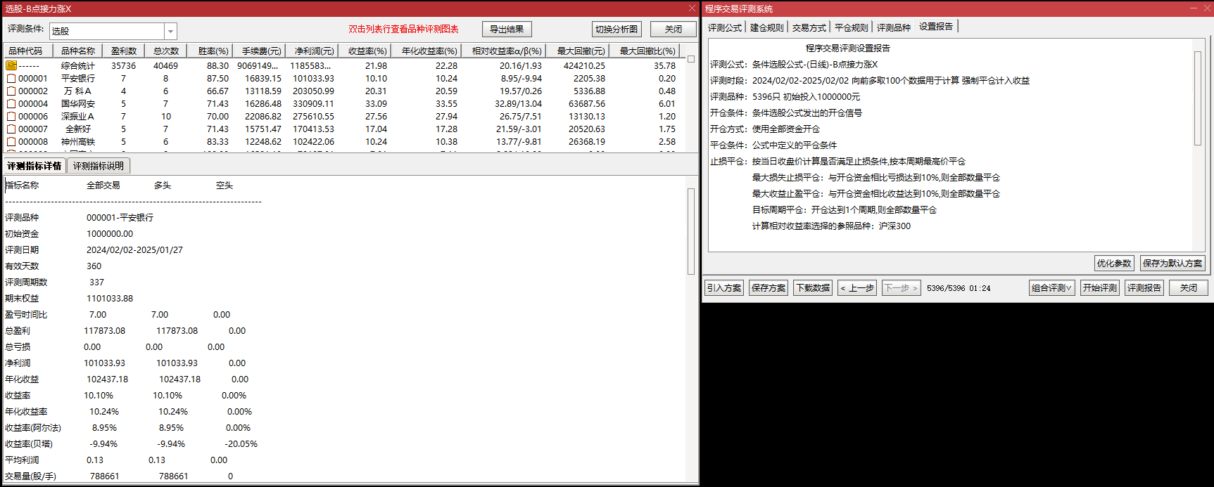 价值爆棚！【B 点接力涨】主图 / 选股，精准标注启动点，开启盈利快车道