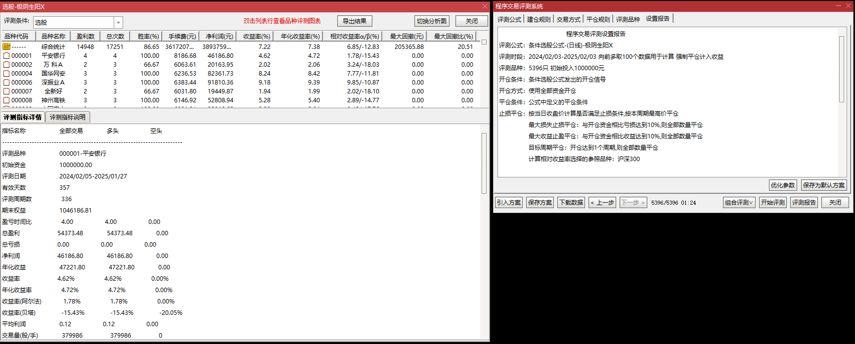 【极阴生阳】指标 起涨点战法｜主图副图共振信号+选股公式｜助你精准抄底启动临界点