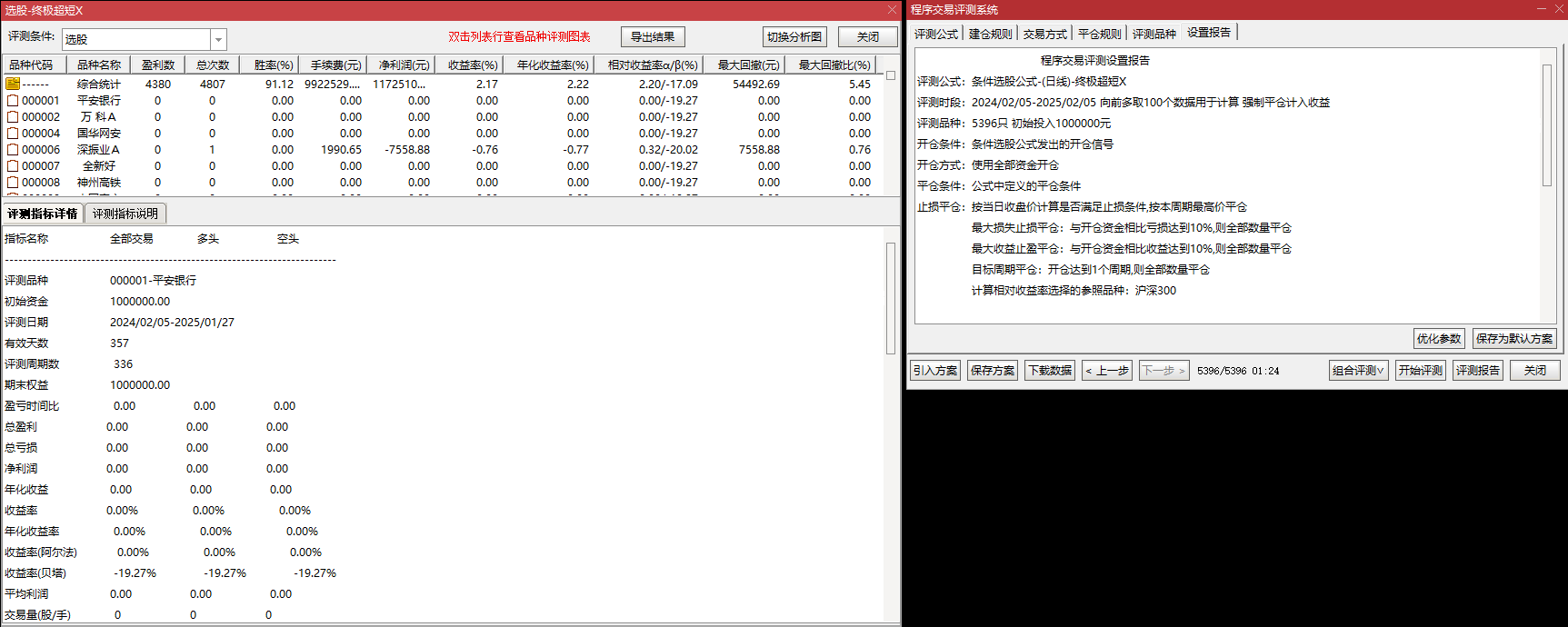 价值引领！【终极超短】指标，重塑超短盈利系数和盈亏比值最大化的新标杆