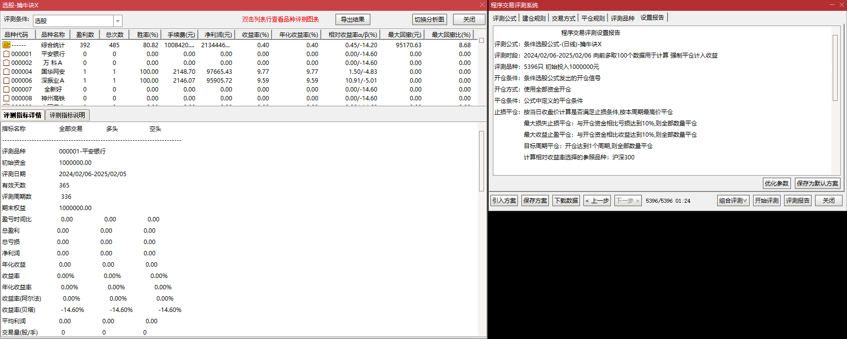 精准打击！【实战乾坤擒牛诀】指标，盘中 2% 涨幅精准预警，抢在主力洗盘前布局