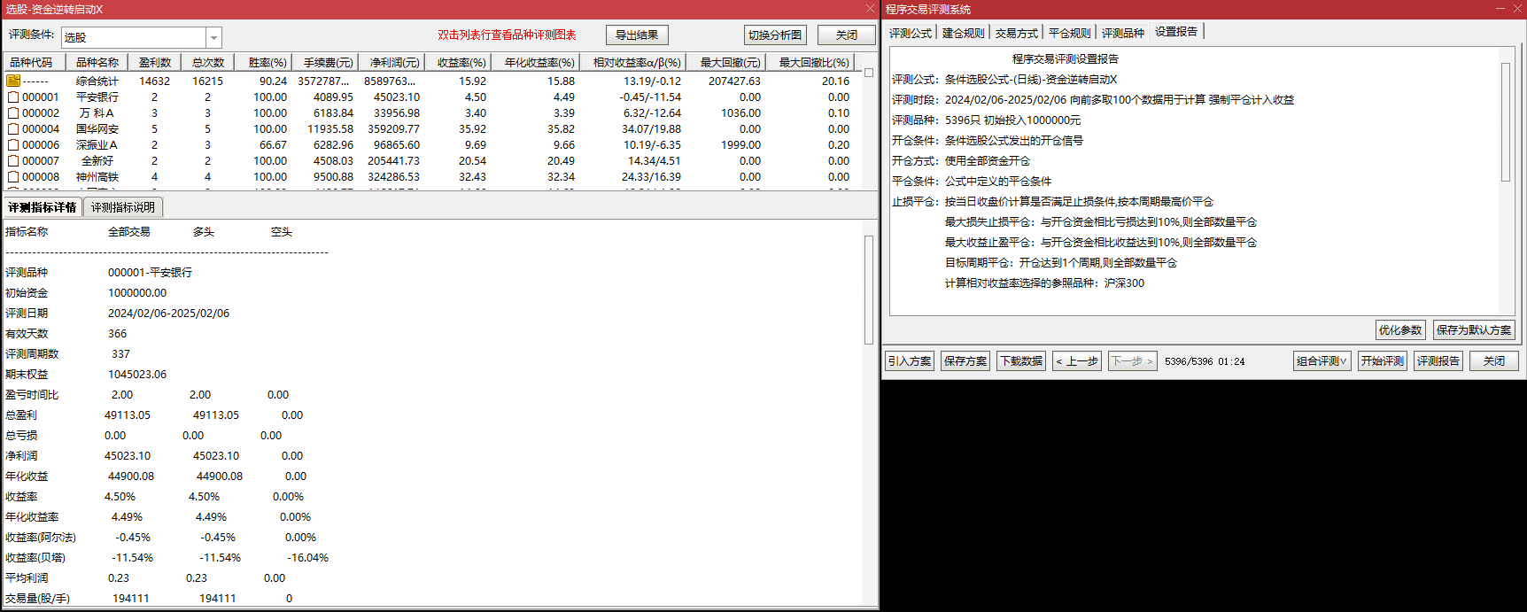 独一无二！【资金逆转启动】主副图 / 选股，凭高成功率称霸资金狙击领域