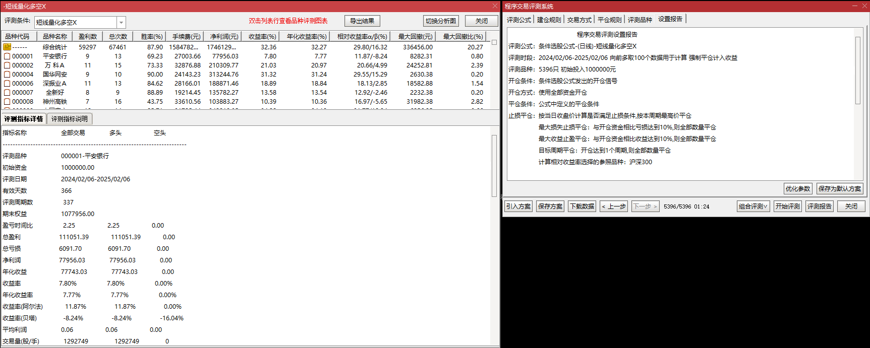 告别滞后！【短线量化多空】RSI+KDJ副图指标：金叉/死叉信号优化指南