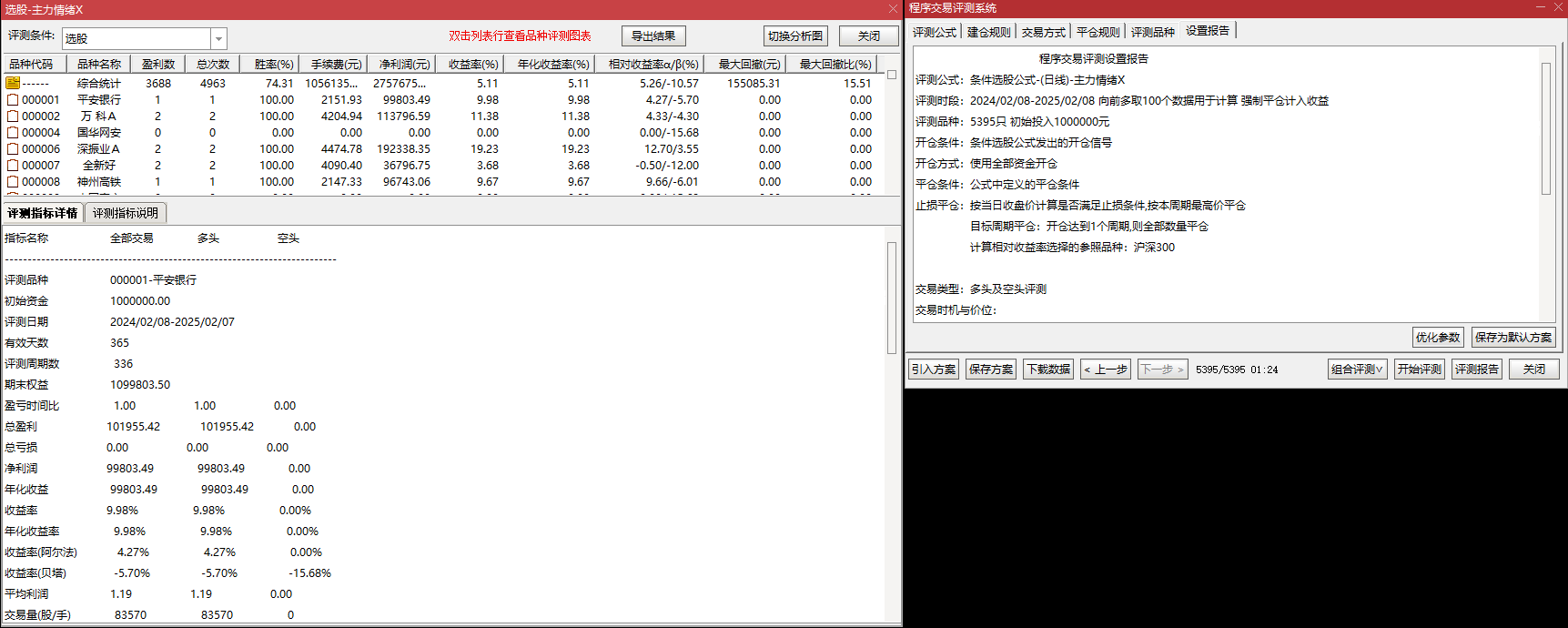 新手福音！【主力情绪】副图 / 选股，简单易懂，轻松运用市场情绪指数