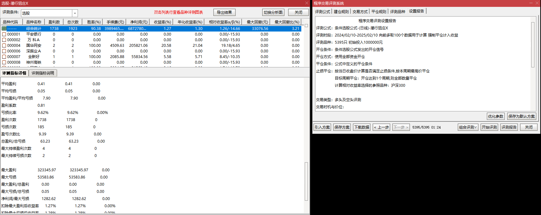 神秘狙庄密码！【潜行狙庄】主副图选股，潜伏低吸独家解析