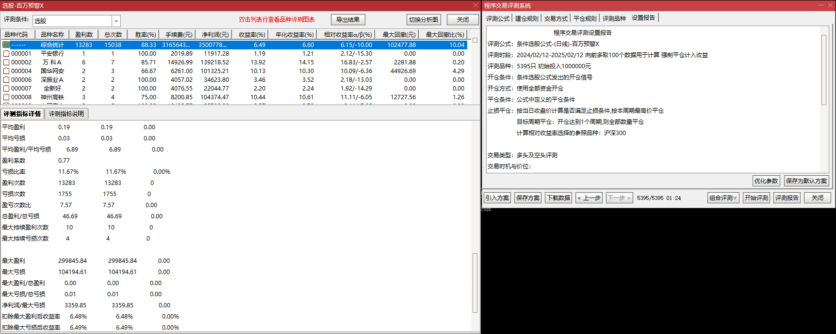 【百万预警】超卖反转副图选股★尾盘潜伏暴利信号