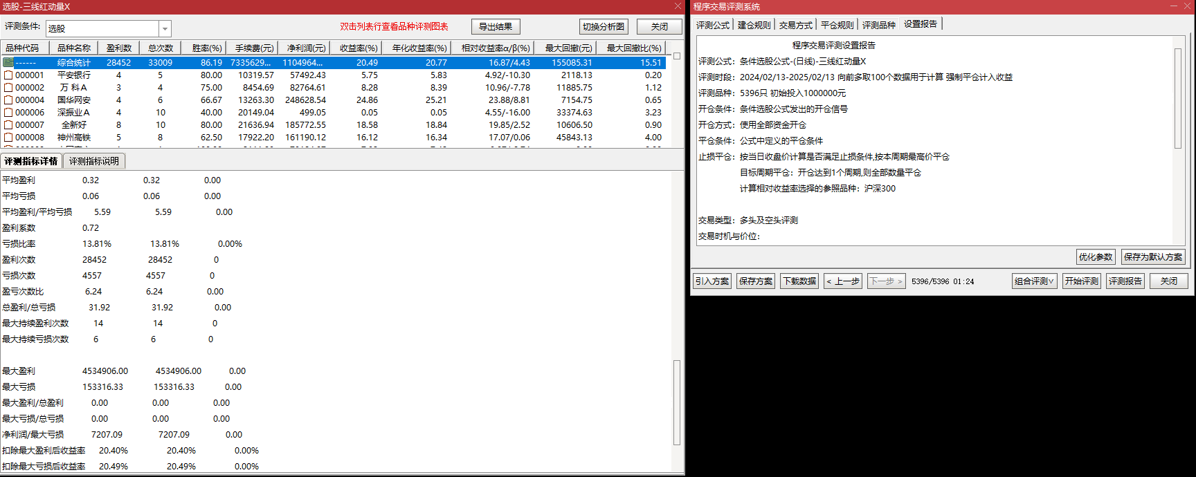 【三线红动量导航】指标套装：日周月多周期共振擒牛，精准捕捉主升浪趋势（附源码）