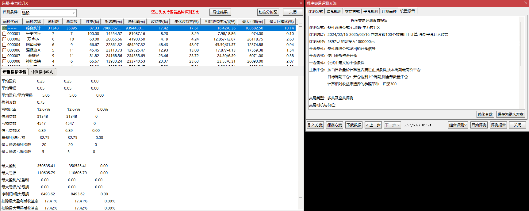 独具匠心！【主力拉升 V06】套装指标，独特交易决策系统震撼登场 胜率87%