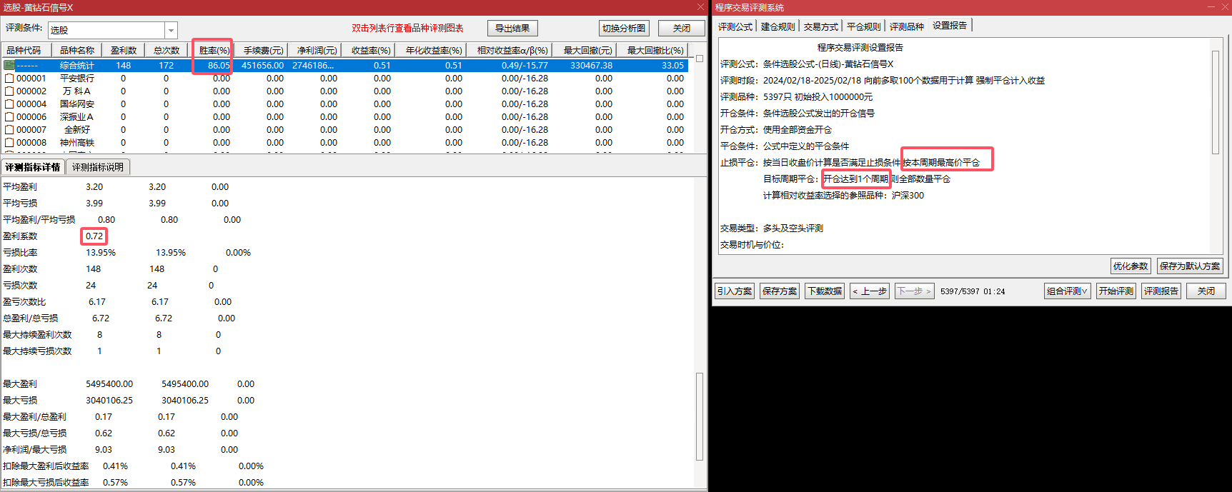 堪称金钻指标某投顾主推公式 |【擒龙猎手】套装指标公式大公开 技术分析新玩法！