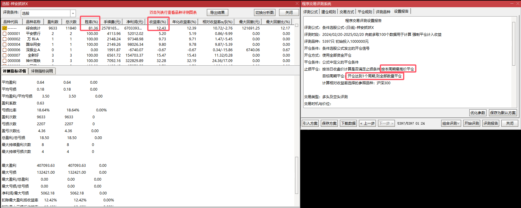 神秘公式大公开：【梓桉抓妖】指标，捕捉强势股的量化逻辑（手机电脑通用版）