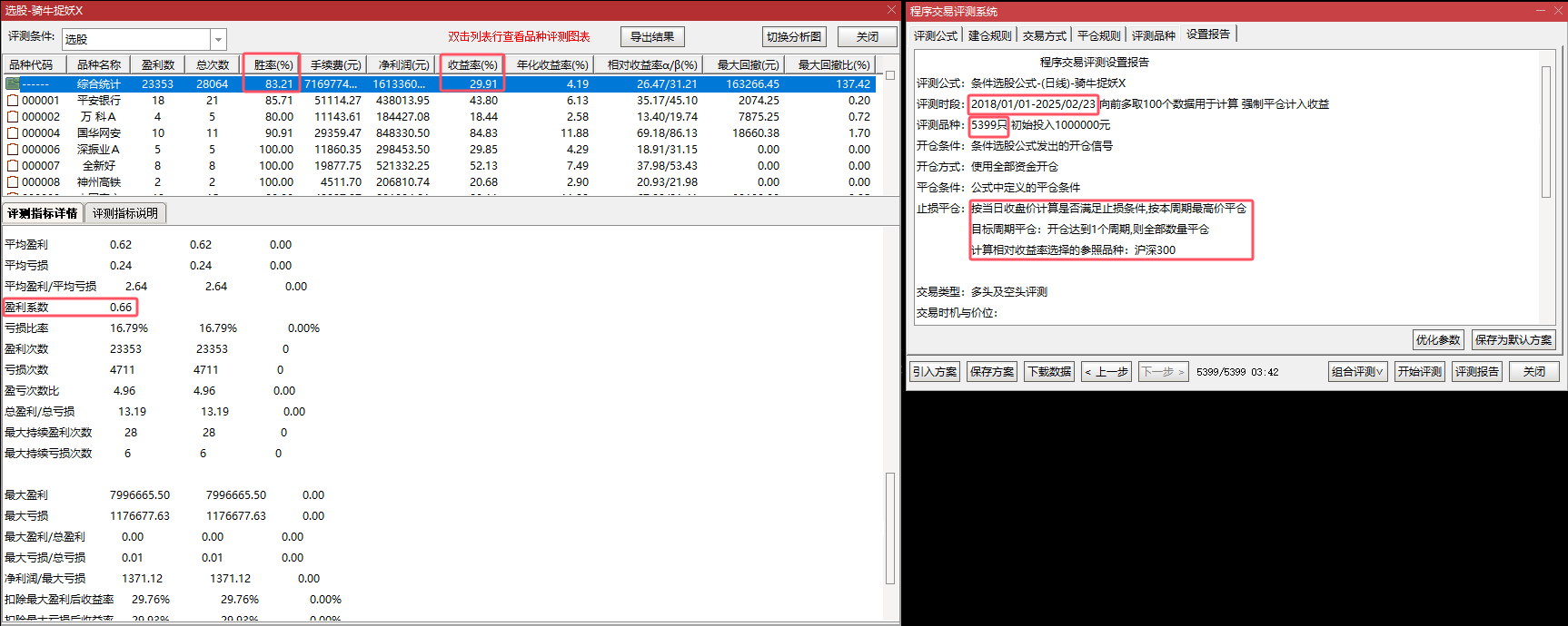 通达信【骑牛捉妖】指标公式源码全解析 着眼于中长线波段选股