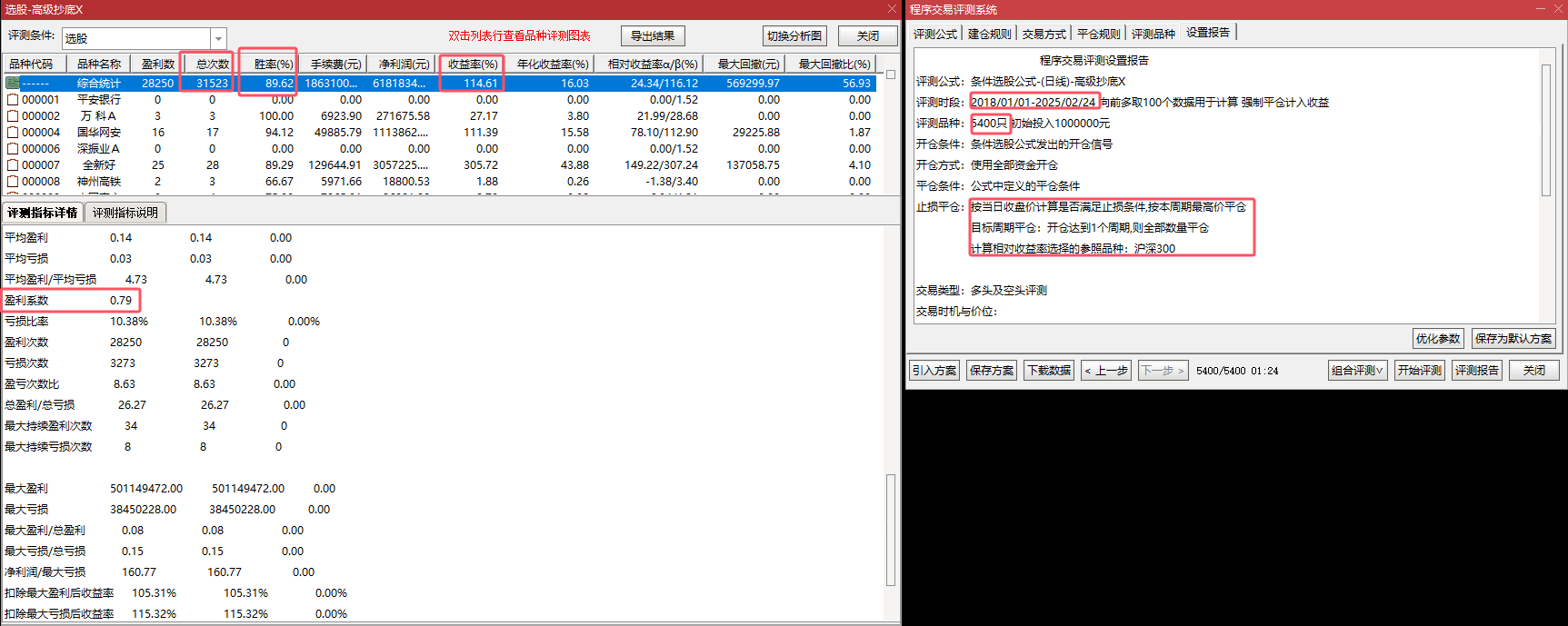 哇塞！【高级抄底】大揭秘，7年评测验证，89% 成功率，0.79盈利系数，114%收益率，源码干净无未来