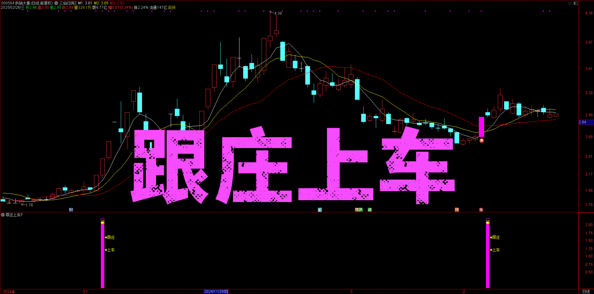 短线制胜秘籍！【跟庄上车】指标全公开 解锁短线跟庄新姿势