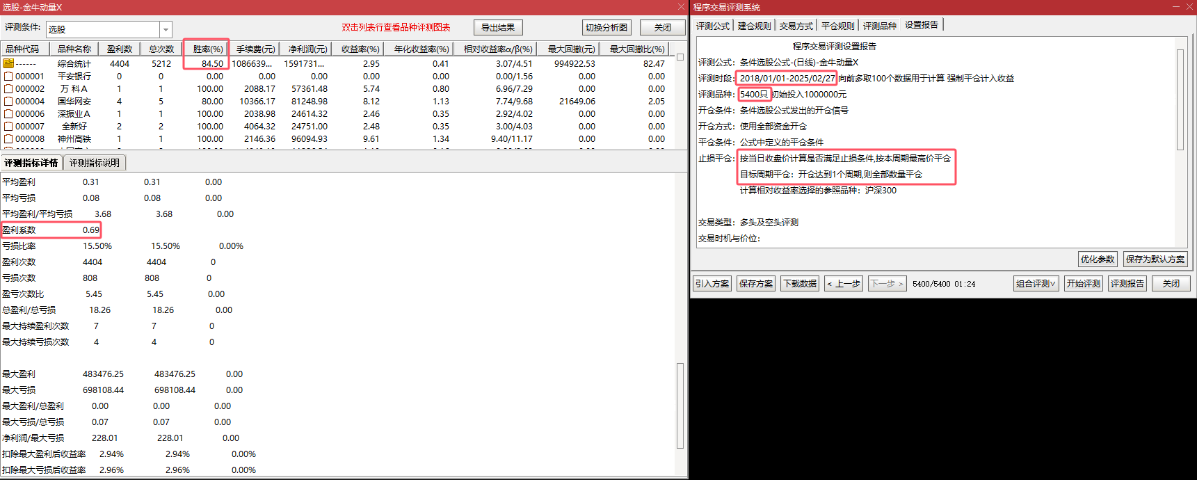 突破传统！通达信【金牛动量罗盘】三重复合运算，数据探索新利器