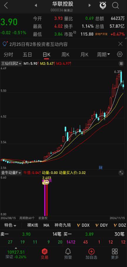 突破传统！通达信【金牛动量罗盘】三重复合运算，数据探索新利器