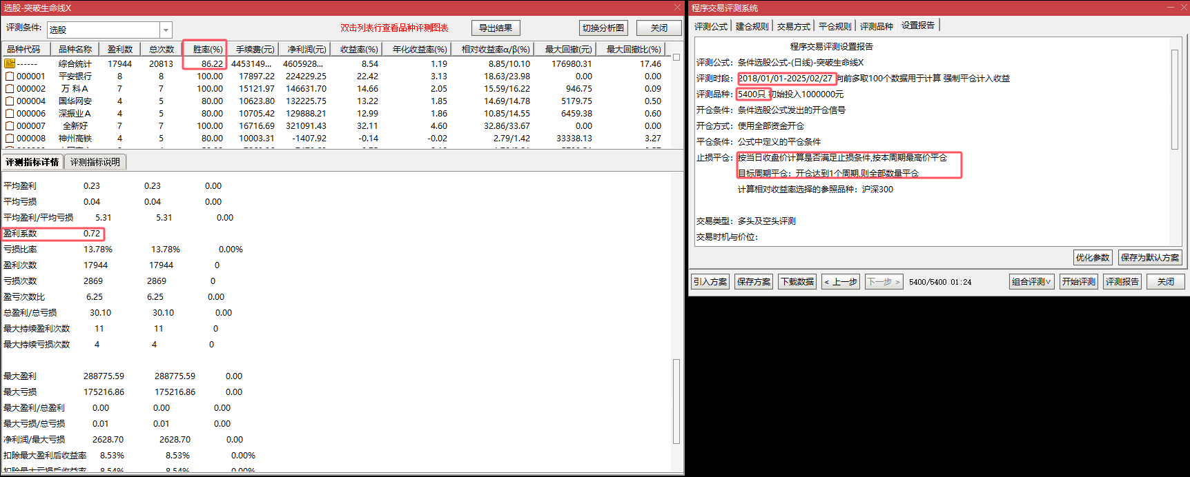 解锁！【乾坤多维度交易系统】：多维度融合的独特魅力