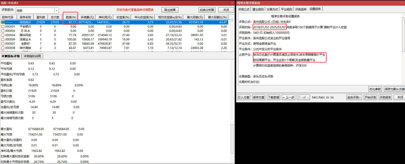 AI数据探索大师！通达信 【冲击波】副图/选股指标，抢占决策高地！