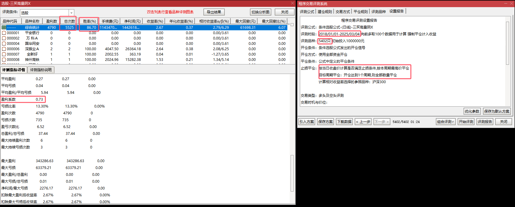 太惊艳必收藏！【三买高量阴】主图/选股，高量阴后洗盘信号一抓就中不漂移