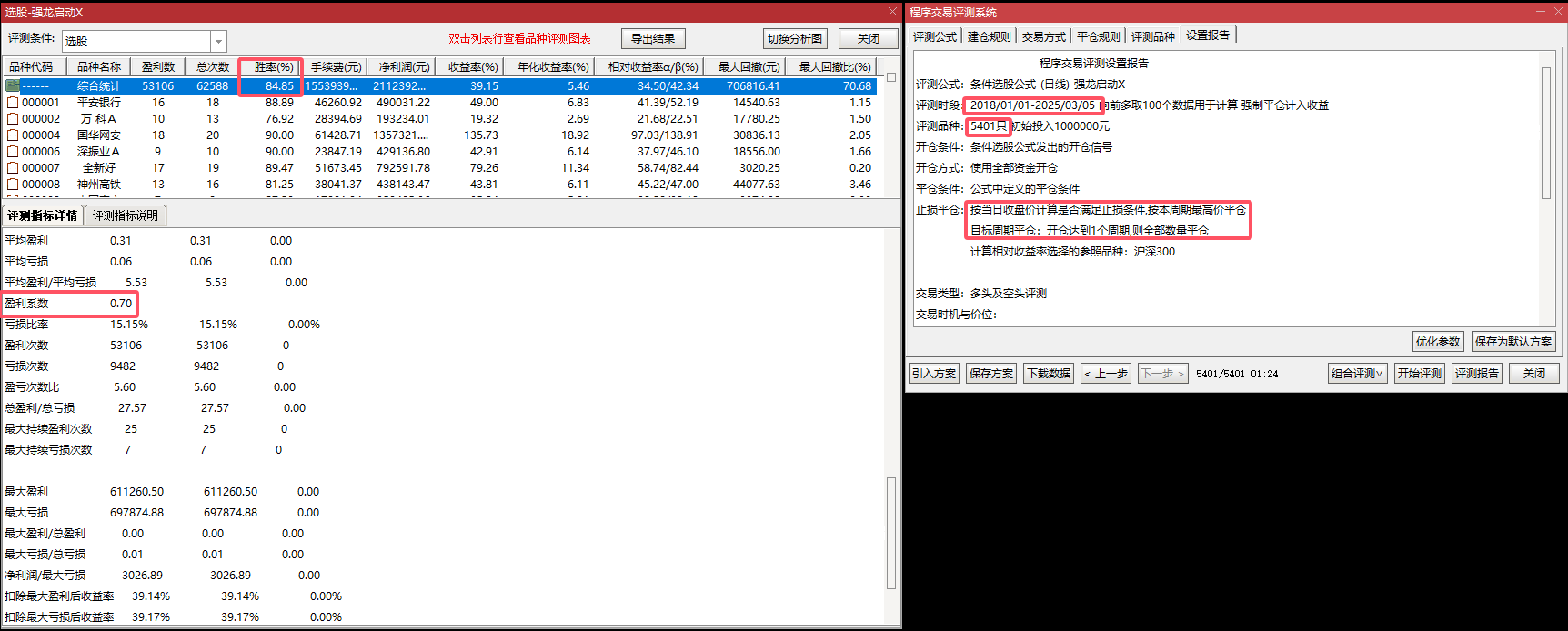 探秘强龙启动主副图 / 选股：共振信号下的市场走势全解析