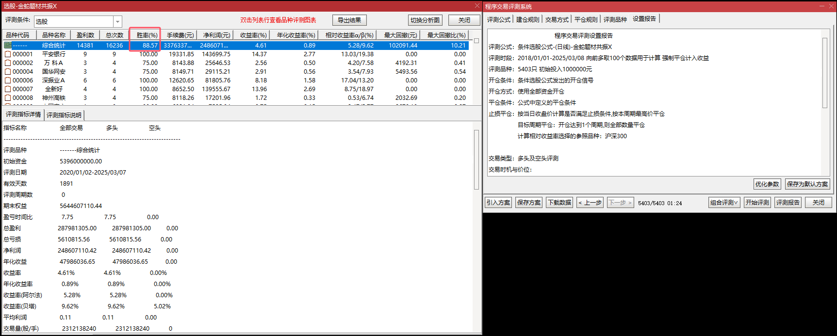 紧急揭秘！【金蛇题材共振】指标主副选，抓右侧反转起涨点