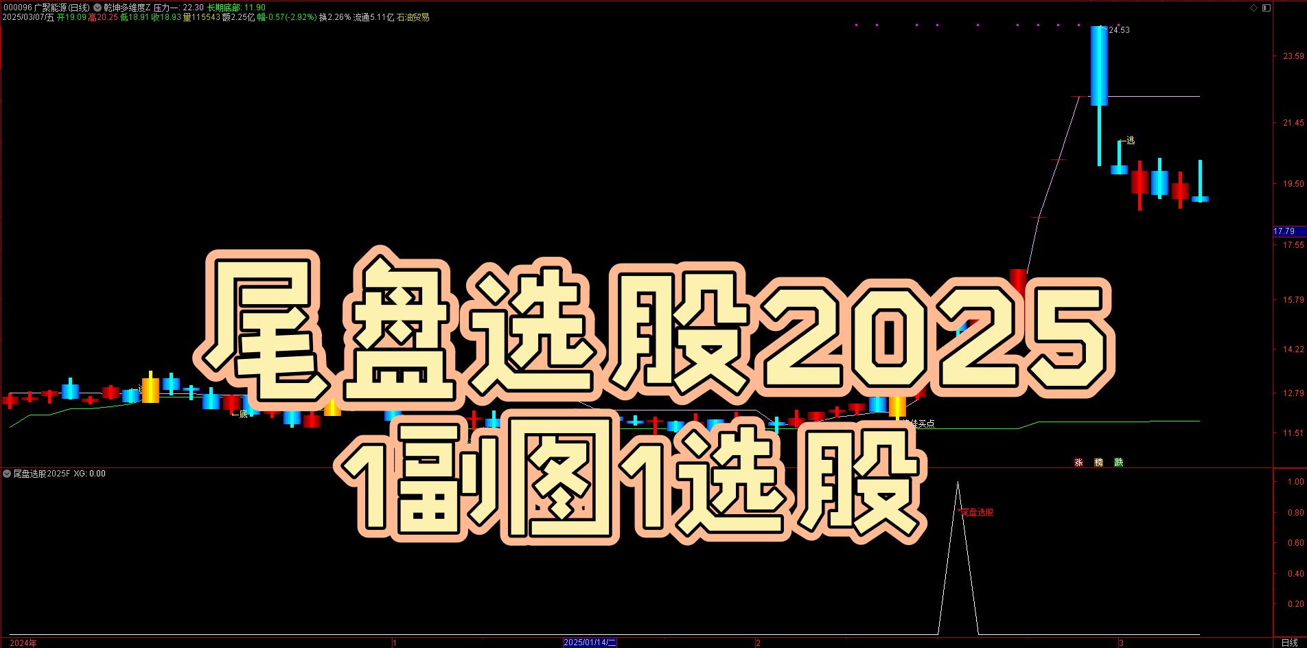 便捷选股！【尾盘选股2025】宝藏指标，手机电脑通达信通用