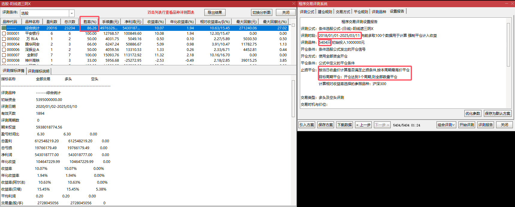 点击领取：【阳线遮三阴】副/选指标，技术分析新利器，三阴反转信号，历史胜率 85%+