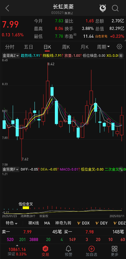 量化分析方案：【金背离】系统的信号过滤机制