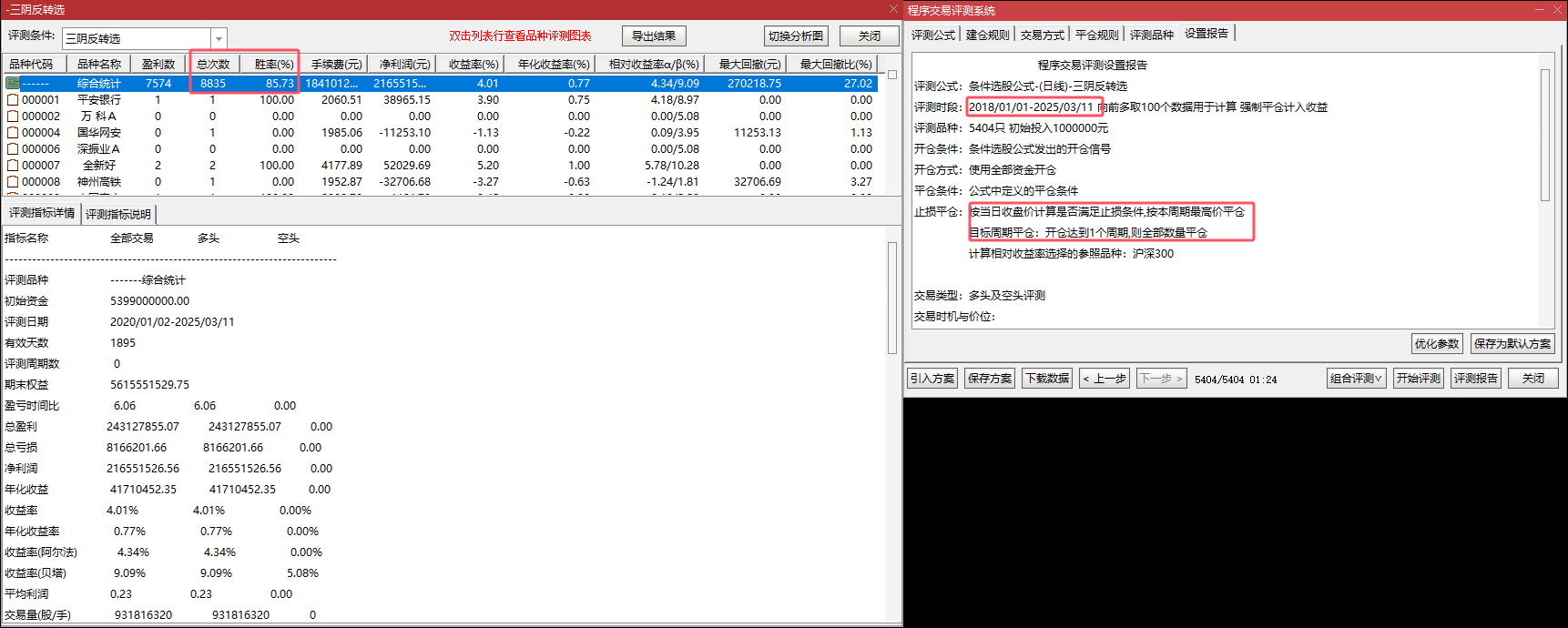 跟上潮流！【三阴反转】抓住三根阴线后反转信号