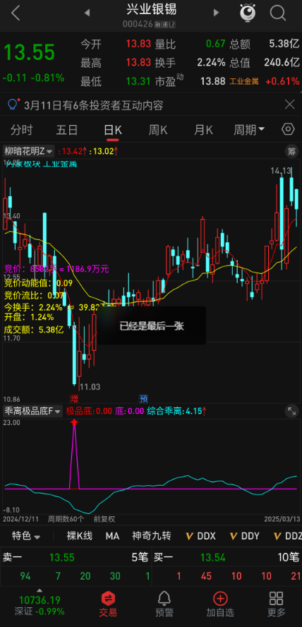 简单操作，【乖离极品底】副图选股，坐等掘金收益！