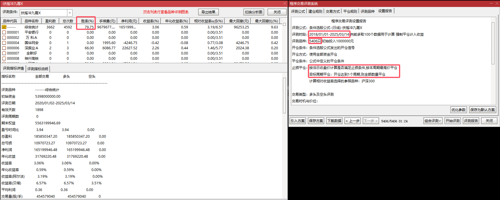 重大揭秘！【扶摇冲九霄】1副/1选 机构专用的 "暴涨因子" 公式大公开