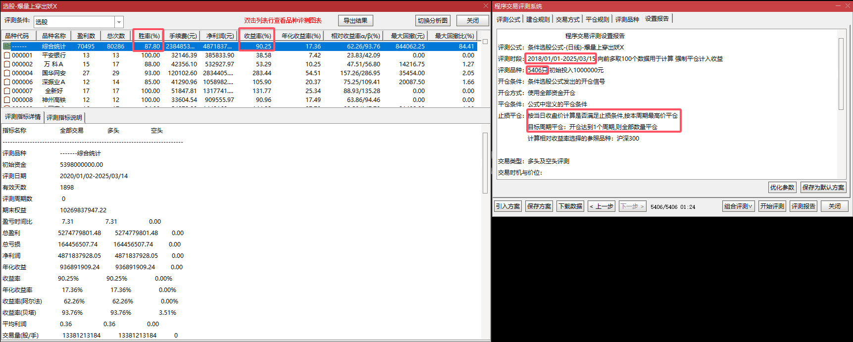 好奇！【爆量上穿出妖】，如何在关键时刻起爆捉龙头？