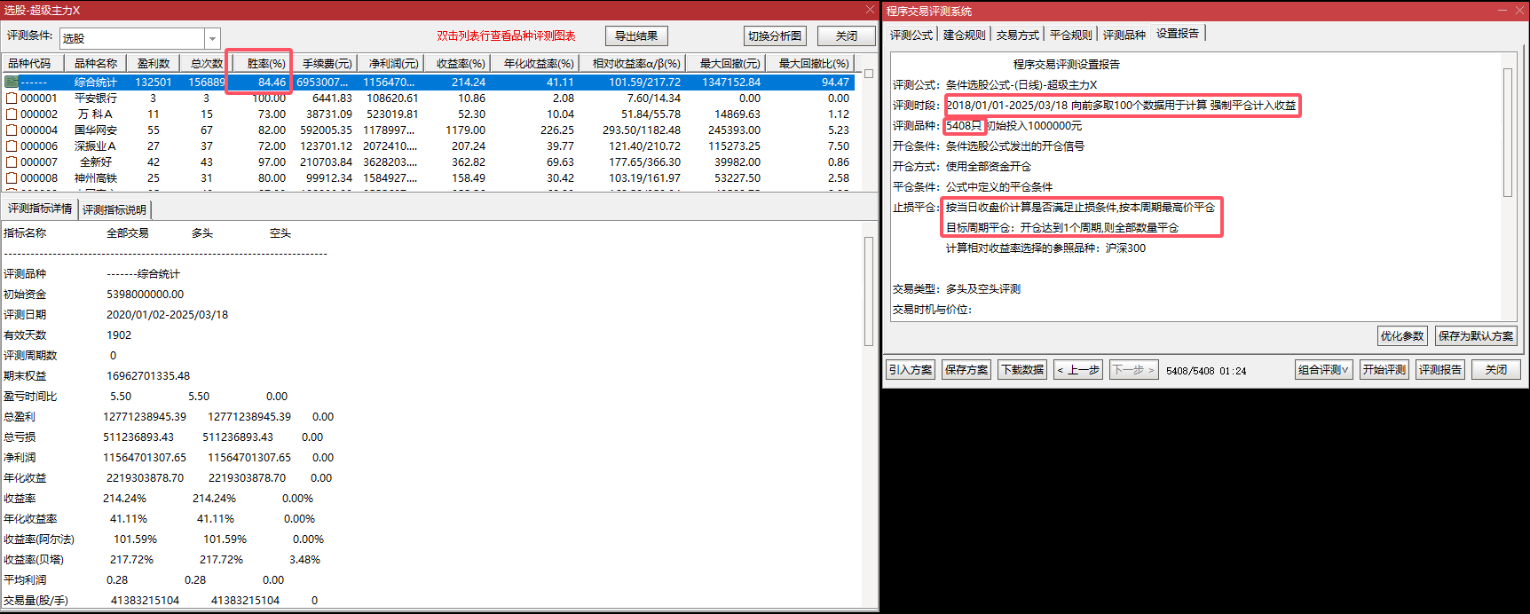 横盘突破难把握？【超级主力】指标 多维战法带你捕捉翻倍行情！